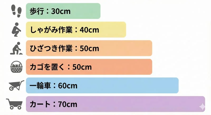 017 size