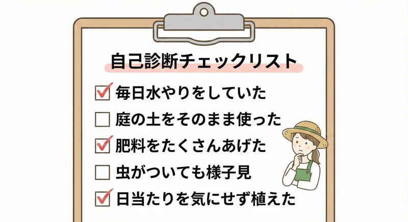 033 checklist