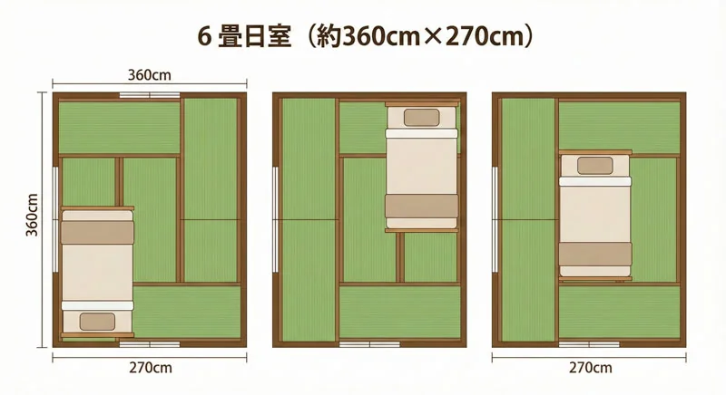 045 layout