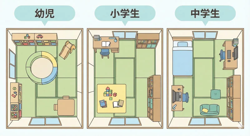 046 layout